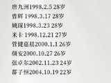 披哥6年龄跨度大是节目炒作还是真实碰撞？