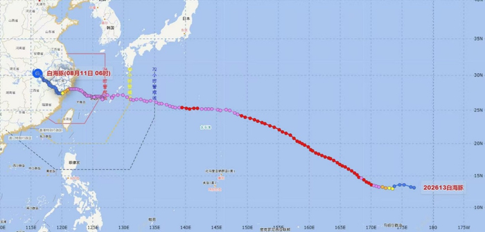 “白海豚”路径图
