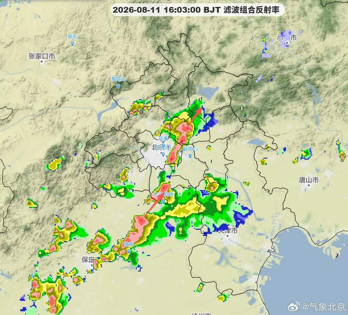 从雷达图上看，降雨回波正在向北移动。气象北京供图