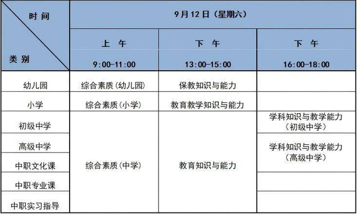 2026年下半年北京市中小学教师资格考试（笔试）考试科目及时间安排。图/北京教育考试院官网