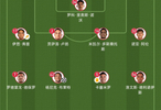2-3！梅西替补！迈阿密国际遭淘汰！诞生2大出乎意料 3个不争事实