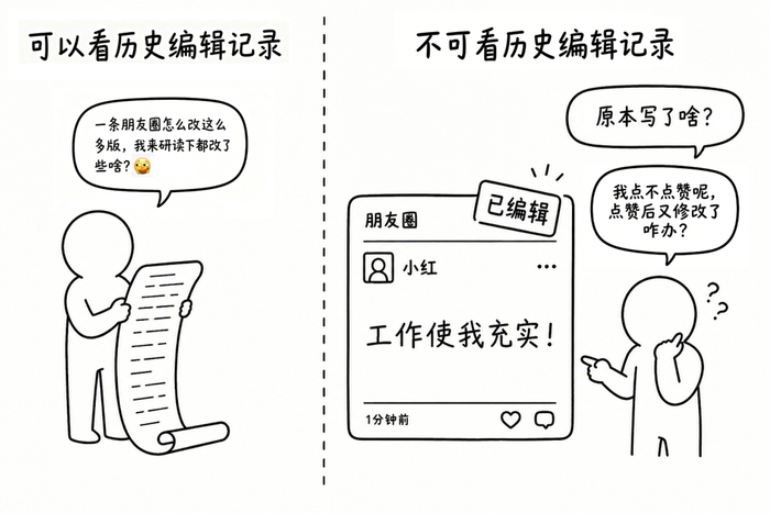 微信：这一功能现在、过去、未来都不会有