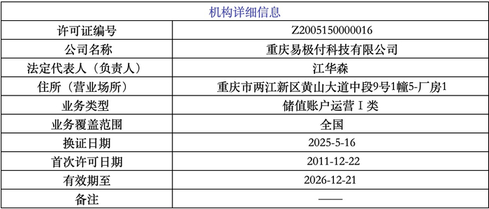 图片来源：央行网站