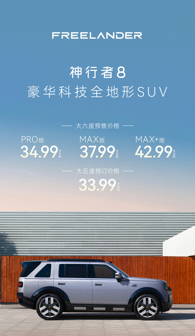 34.99万起售,神行者8重构合资3.0逻辑:不打价格战,只做价值答卷|35-50万|freelander神行者|量产车|权益|地形_新浪新闻