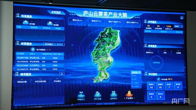 庐山云雾茶产业大脑实时呈现茶园分布、生产管理等信息，以数字赋能推动茶产业绿色转型（央广网记者胡斐 摄）