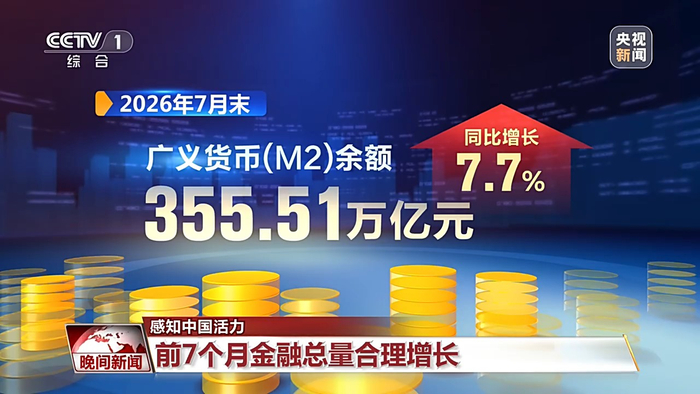 多领域齐发力！一组数据感受中国经济韧性与活力