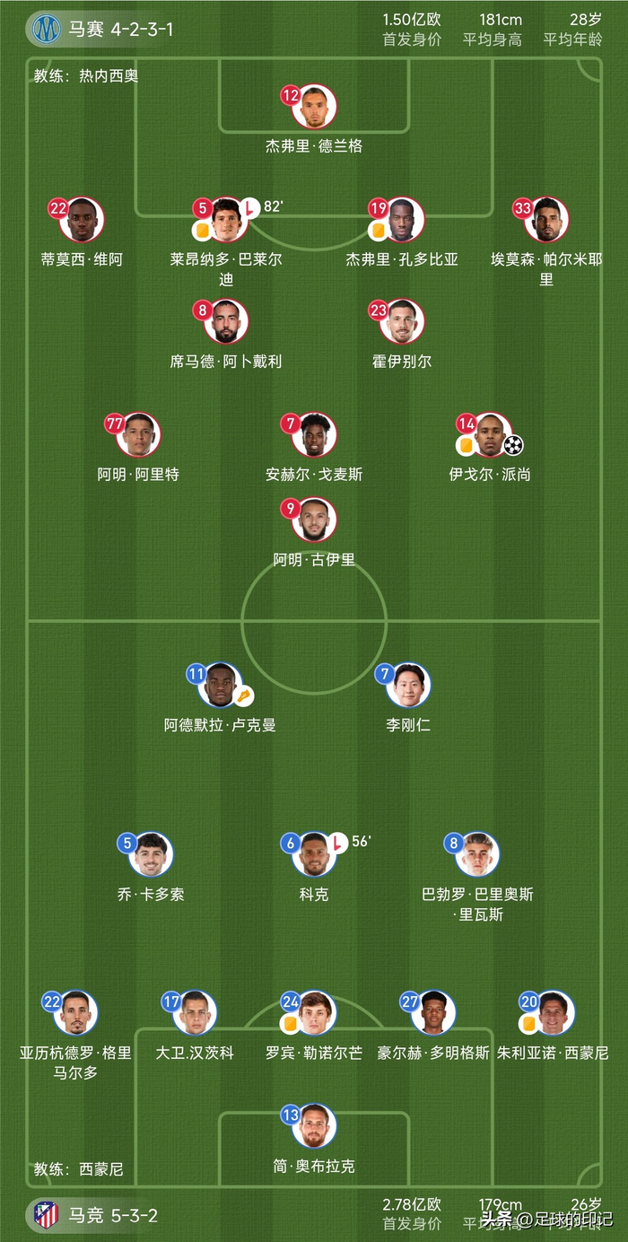 让1追2，逆风翻盘！马竞2-1马赛 诞生3个意想不到和4个不争事实|奥布拉克|射门|马德里竞技|霍伊别尔|格里马尔多_新浪体育_新浪新闻