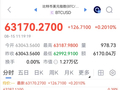 刚刚！持续拉升，空头遭“重锤”！美国经济，生变！又有油轮，遭伊朗袭击！