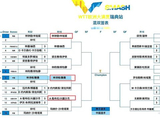 WTT大满贯8强出炉：大藤组合连扳三局，林诗栋蒯曼迎来硬仗