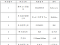 20家儿童寝具生产企业被约谈，“金多喜”铅含量超标10倍多