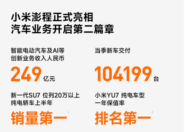 （图源：小米公司微信公众号）