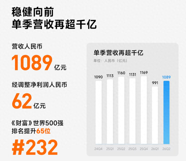 （图源：小米公司微信公众号）
