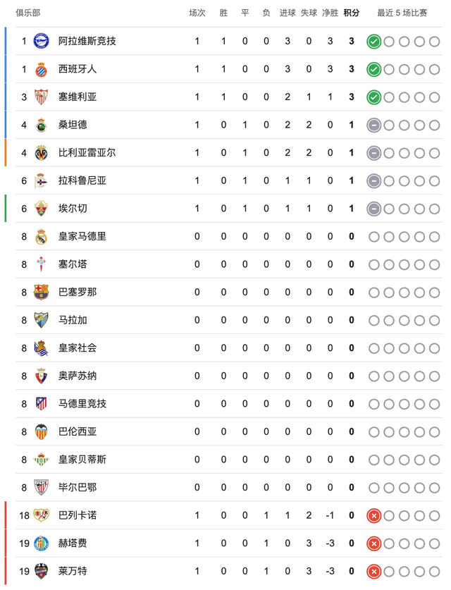 图片来源于网络