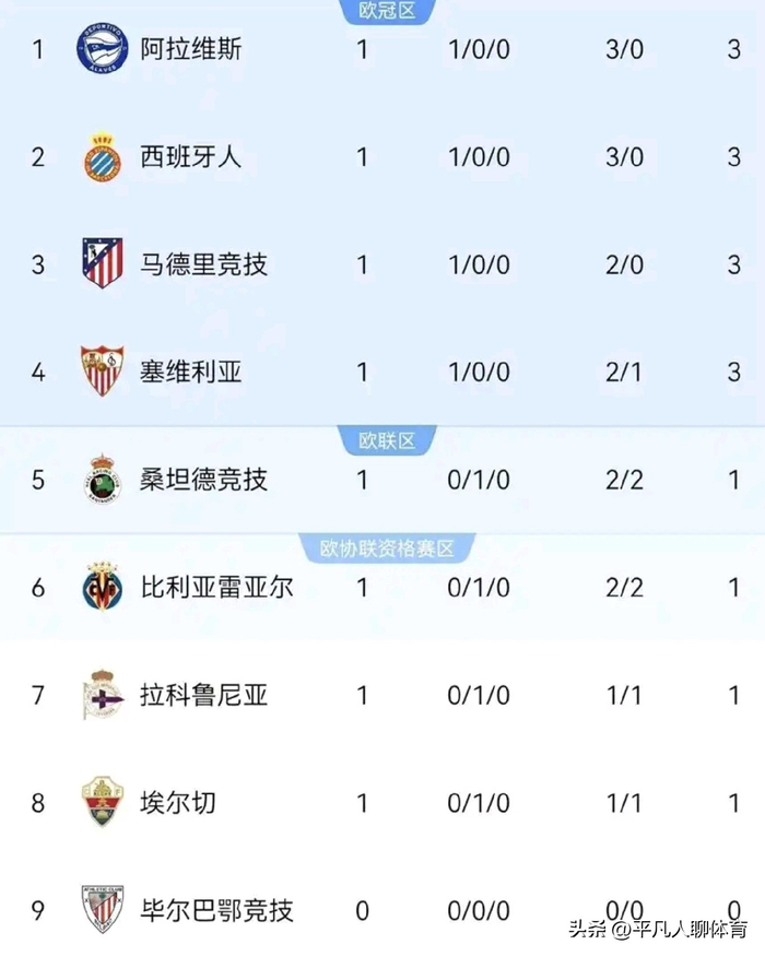 图片来源于网络