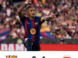 2-1！巴萨甘伯杯夺冠：埃及小将弑旧主，拉菲尼亚点射+戈登失点
