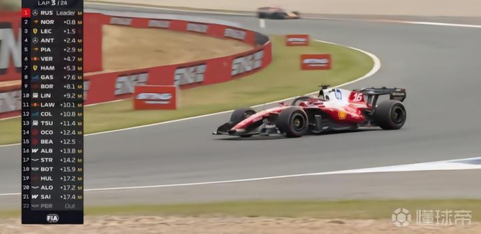 F1荷兰站冲刺赛：拉塞尔冠军带回，勒克莱尔、诺里斯分列二三|安东内利|塞恩斯|哈维·阿隆索|霍肯博格|乔治·拉塞尔_新浪新闻
