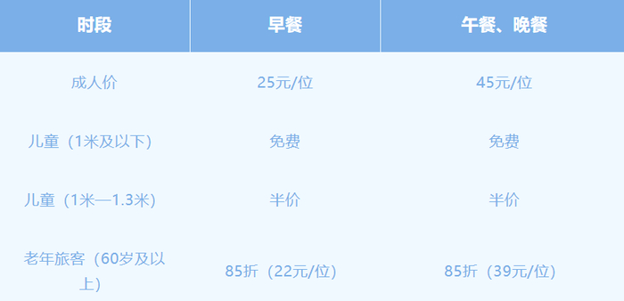 列车上可以吃自助餐啦 ！全是现炒菜