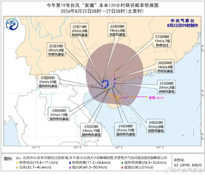 运动很努力还是没有瘦，到底哪里出了问题？