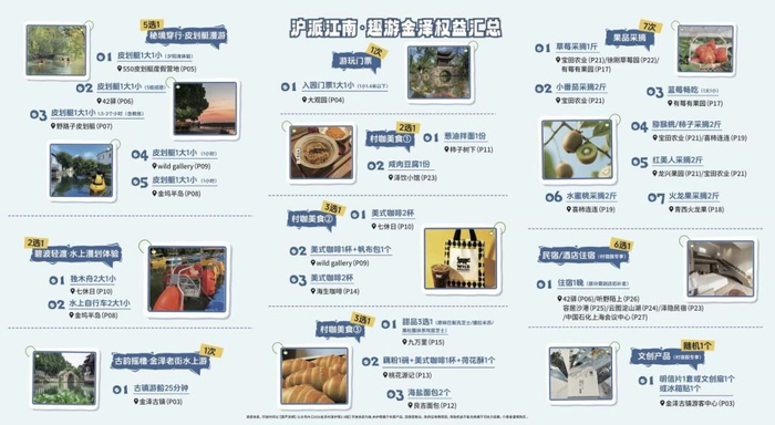 活动导览