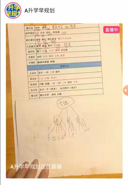 主播在直播中拆解所谓的“行业规则”。图/网络截图