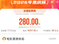 2026年度总票房破280亿