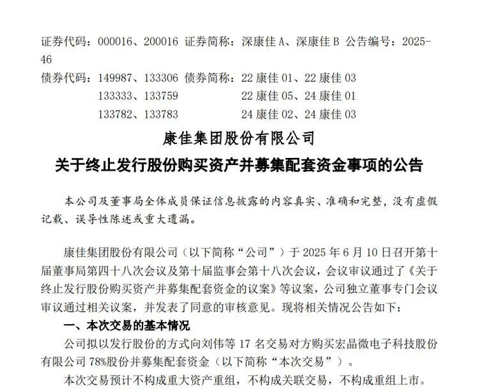 图源：康佳公告