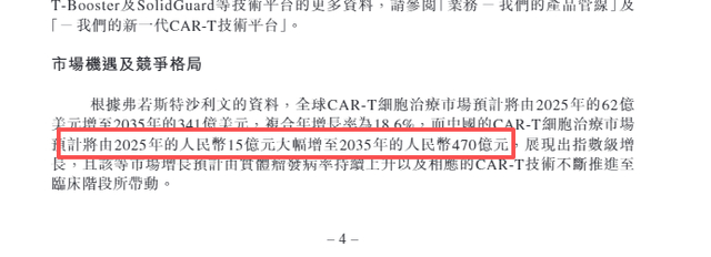 截图来自易慕峰招股书 