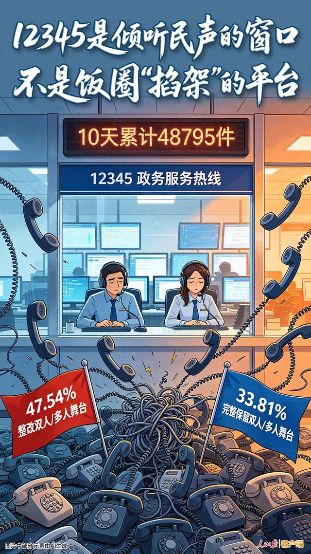 海报：王宇峰