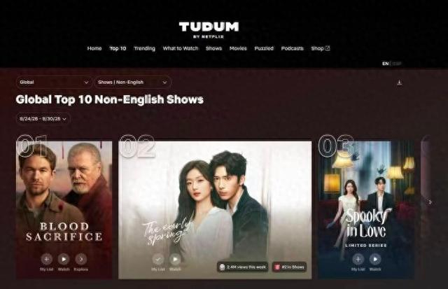 《早春晴朗》海外热播。网络截图