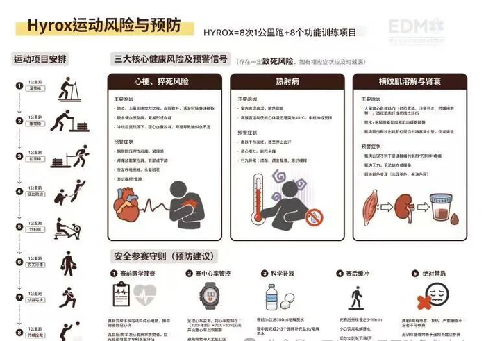 图源：四川省人民医院急救中心