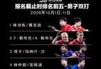 WTT中国大满贯2026双打参赛名单公布，王楚钦、孙颖莎参加混双，王曼昱、蒯曼组合及林诗栋、黄友政组合分别出战女双、男双