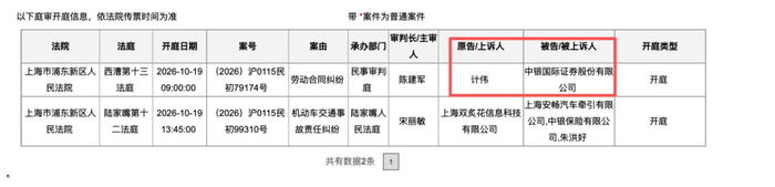 图源：上海市高级人民法院官网