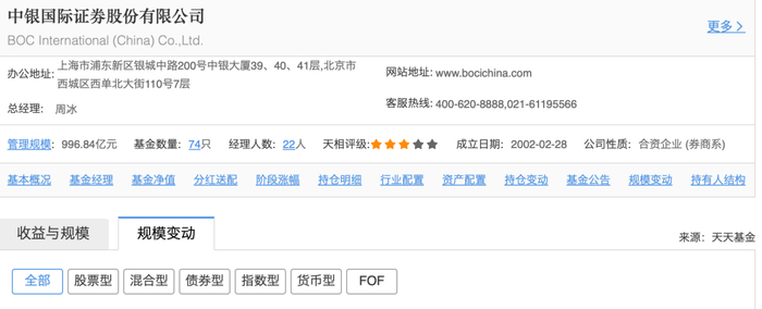 图源：天天基金网