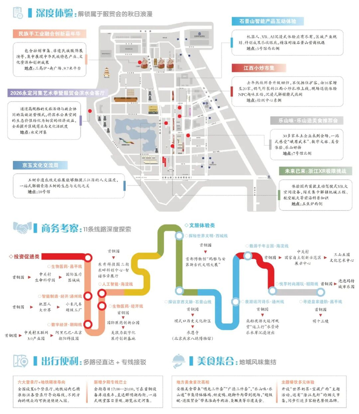 图源：北京商报