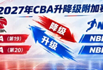 官宣了！CBA升降级规则出炉！