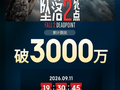 电影《坠落2：死点》总票房破3000万