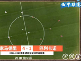 西甲联赛