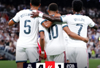 4-1大胜！皇马紧追巴萨：西甲主场连续4场轰4球 姆巴佩造3球5轮6球