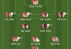 2-2！切尔西主场遭升班马逼平！阿隆索回应 对手满意 英媒点名1人
