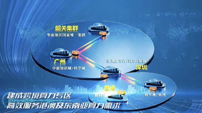 韶关建成跨境算力专区