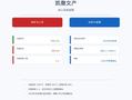 凯撒旅业孙公司遭2695万合同诈骗，公司回应：前期已做尽调，未达董事会审议标准