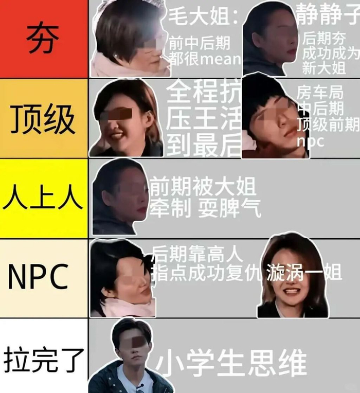 《花少2》中浓缩了中国式抓马人际关系