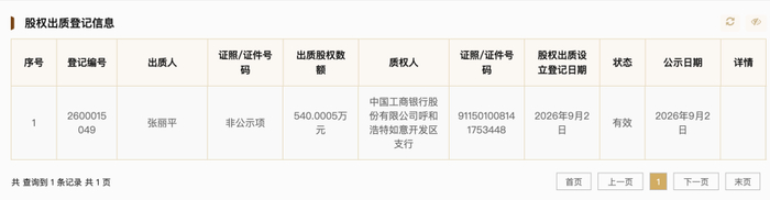 来源于国家企业信用信息公示系统