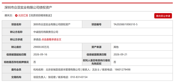 图源：北京产权交易所