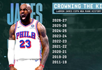 ESPN每个赛季开始前都会盘点百大球星…