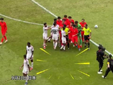 中国U23平阿联酋暂居小组第一，李昊快发门球惹冲突