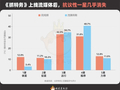《抓特务》口碑反转，冯小刚30年为什么总被延迟认可？