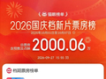 2026国庆档新片预售总票房破2000万
