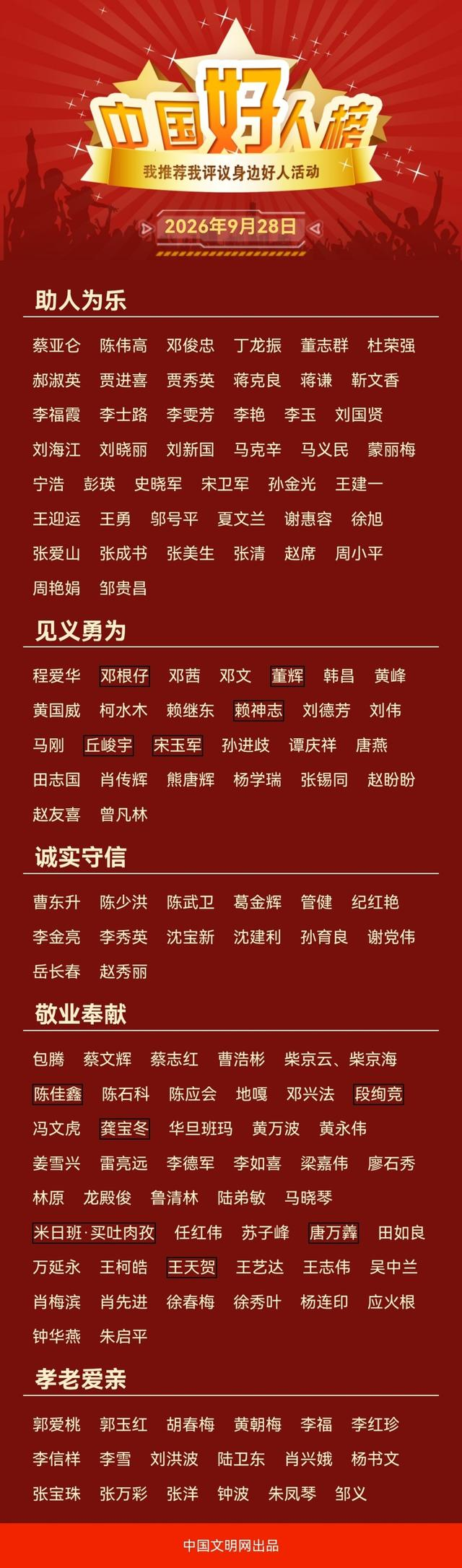 来源：中国青年报客户端