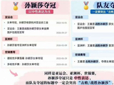 孙颖莎被乒协双标？赢球用中性化标题报道，输球用击败孙颖莎做题
